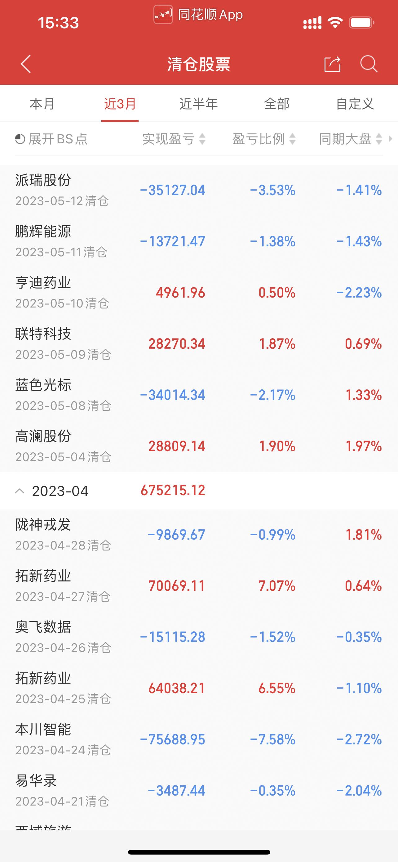 交易盈利的七个秘诀,如何做好交易掌握盈利的方法