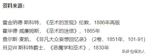 中世纪的巫术与魔法,中世纪盛行的巫术与女巫