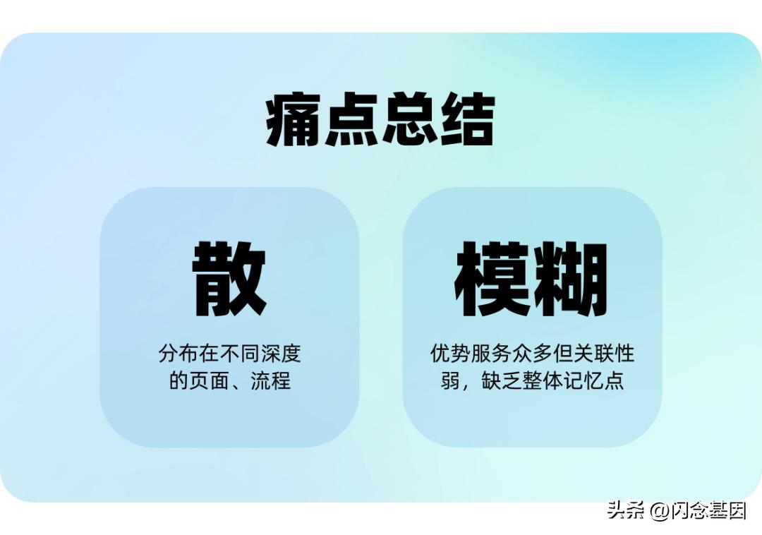 火车票盈利模式,火车票增值服务方法