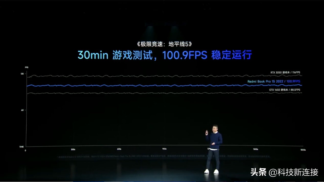 redmibookpro15轻薄本优缺点,redmibookpro15酷睿独显版测评