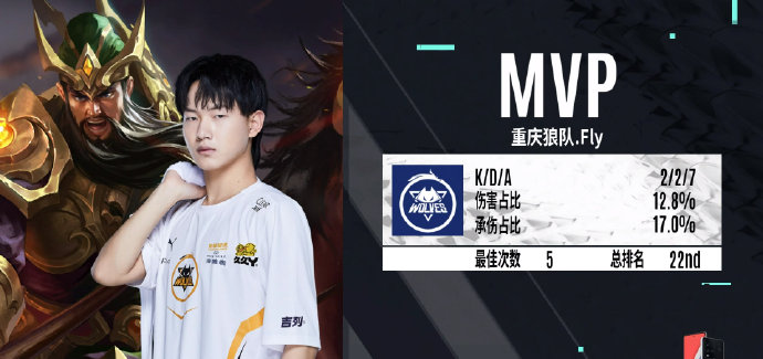 狼队fly逆天操作,狼队fly和小胖同队打巅峰赛