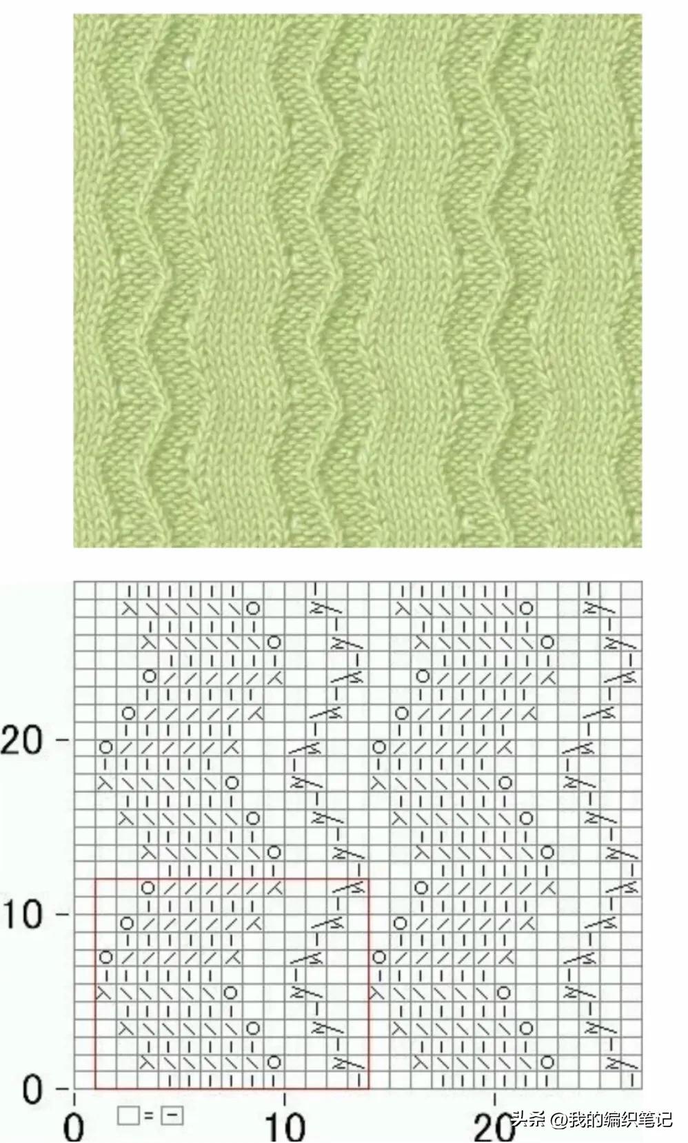 非常实用的棒针编织花样图解图片,编织棒针花样全教程