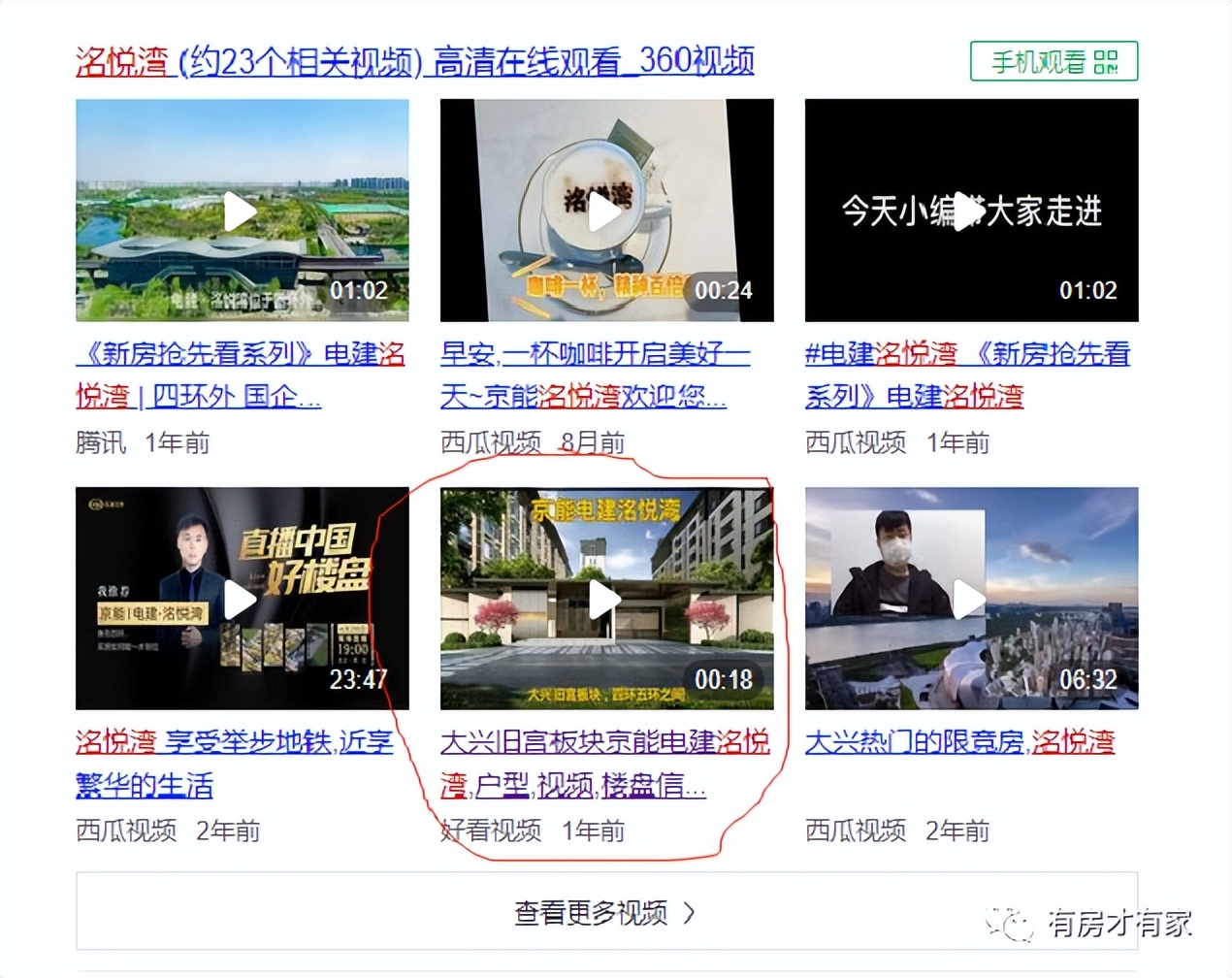 限竞房交房维权,限竞房维权方法