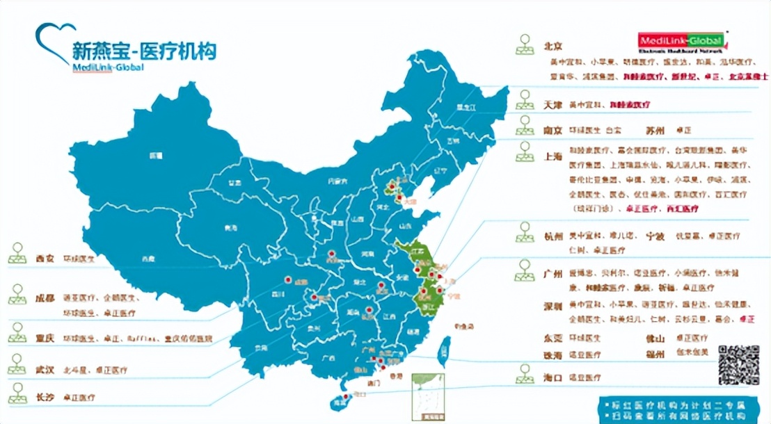 带孩子去诊所看病有用吗,带孩子去医院好吗