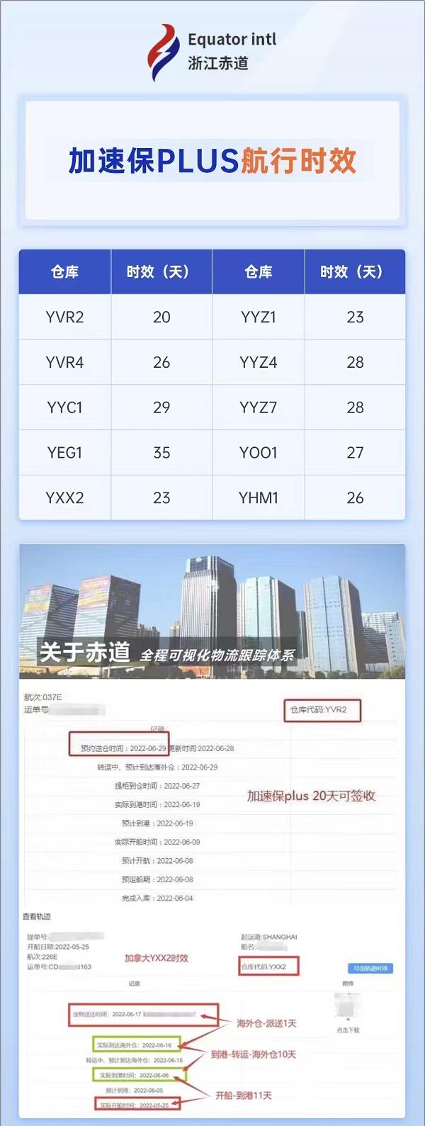 跨境电商选品注意事项,ebay跨境电商新手入门