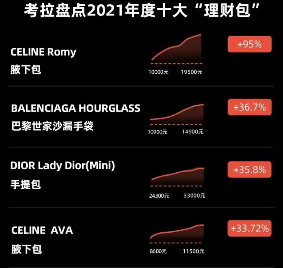 精明省钱秘籍,精明购物心得