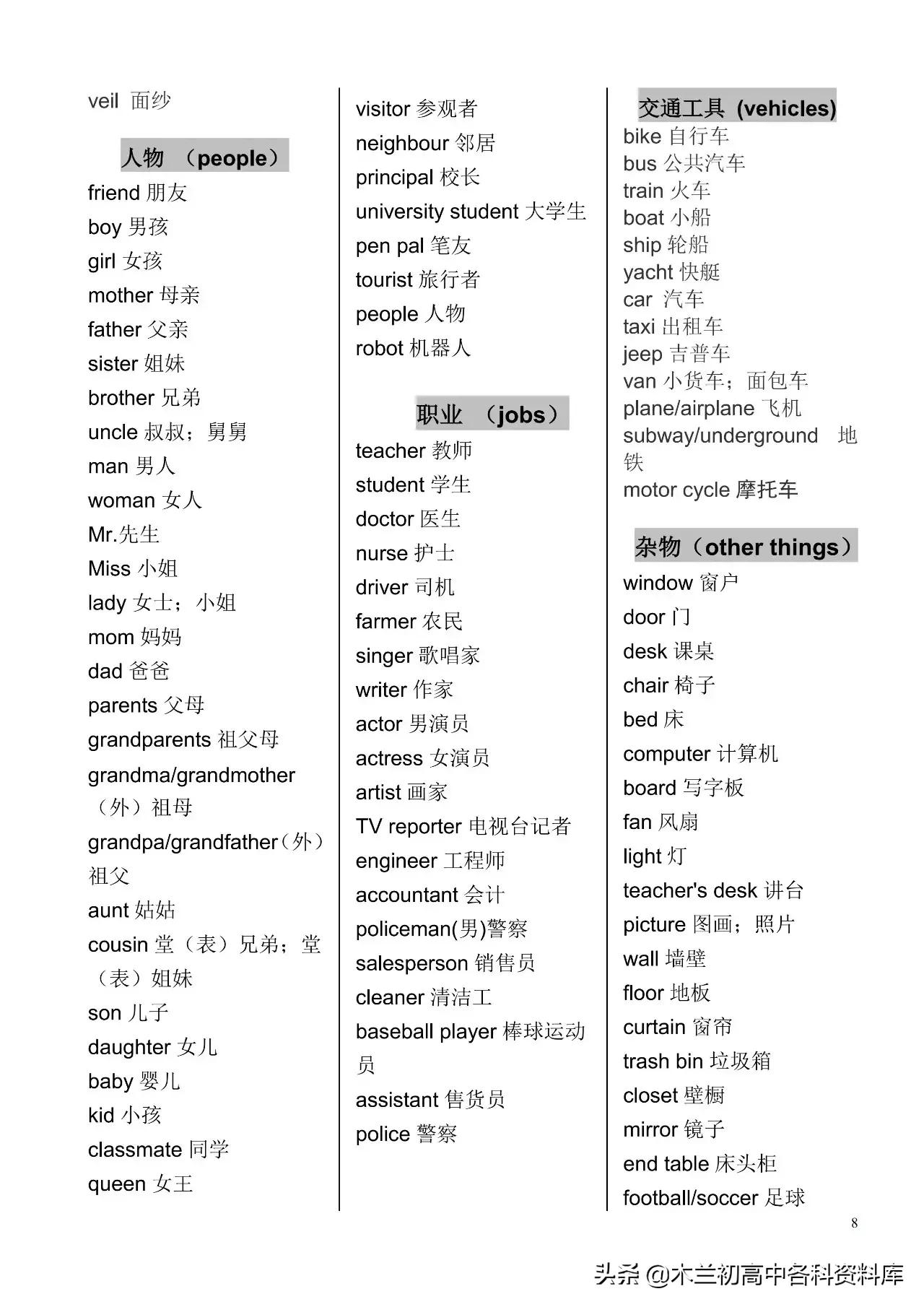 初中英语单词归纳整理大全,外研版初中英语单词分类
