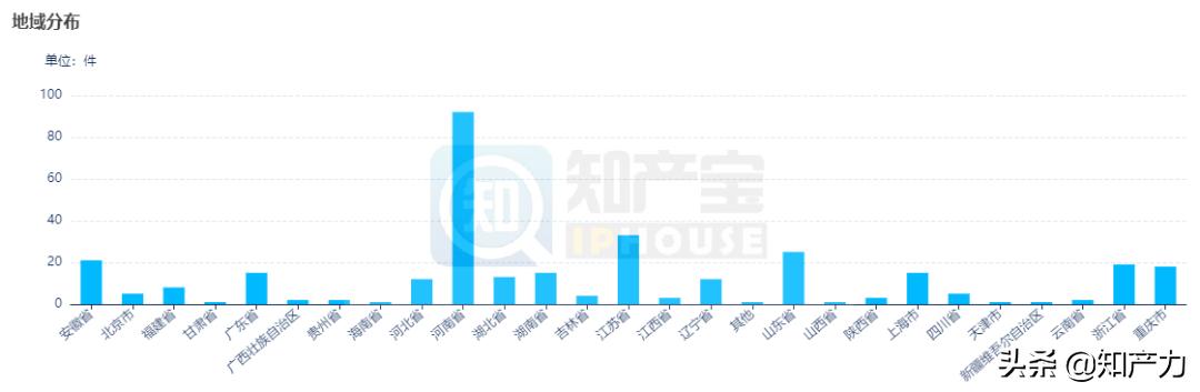 “双龙”之争:上市关键期,深陷诉讼泥潭的卫龙能否顺利过关?
