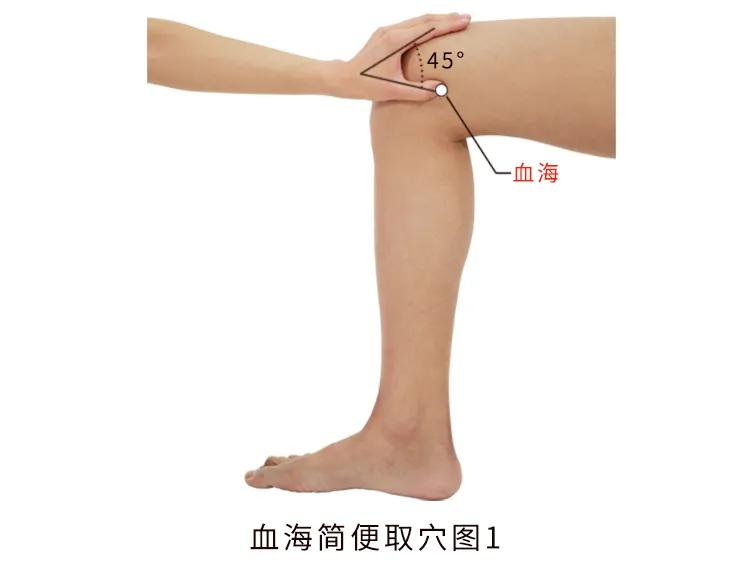 艾灸5大穴位,让白发变黑、胸部饱满,眼袋、色斑、皱纹消失