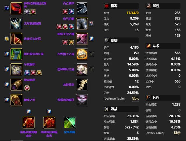 魔兽TBC：1件敏捷锁甲护腿，猎人瞧不上，惩戒骑增强萨抢着要