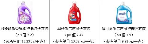 市面上哪款洗衣液更洁净测评,哪款洗衣液符合国家标准比较好用