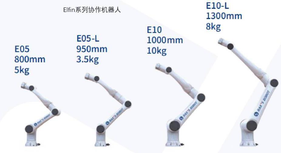 “妻子机器人”售价10万，除了生孩子什么都能做？别被骗了哦