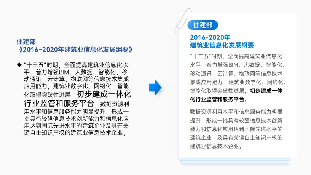 ppt大纲里编辑文字回车不能增加页,ppt领导修改后忘记特殊标记