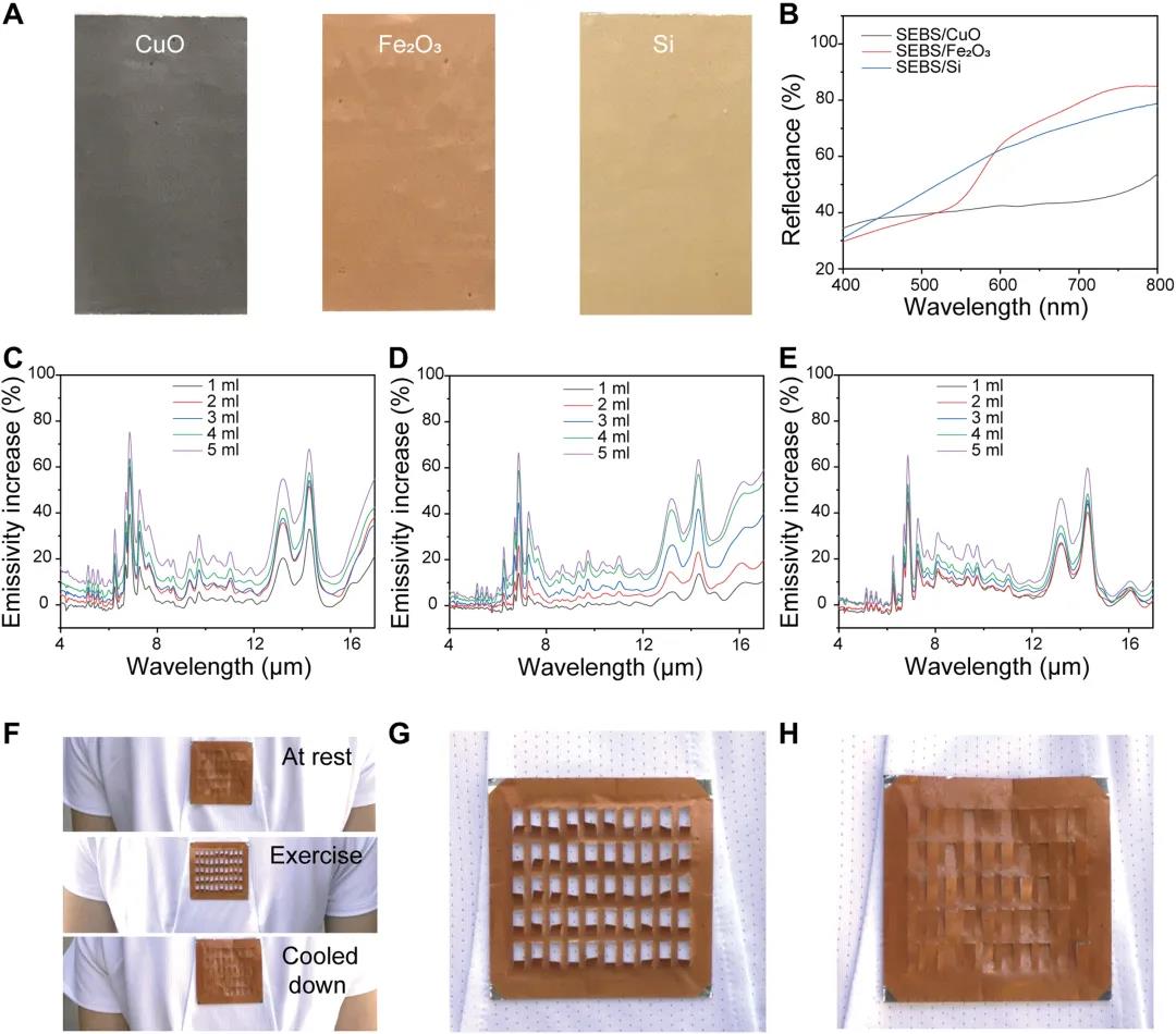 华人科学家参与的研究,华人科学家打造机器人