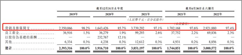 最牛的商业营销大师,一个80后的营销大师经验