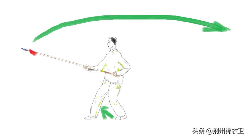 中国传统武术兵器,逆水寒长枪功法