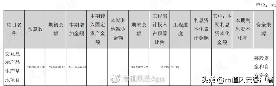 鸿合科技上市分析,鸿合科技侵权案进展情况