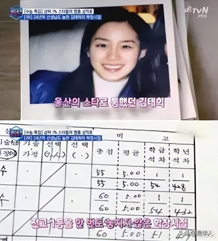 韩国第一美人金泰熙年轻,韩国公认第一女神金泰熙