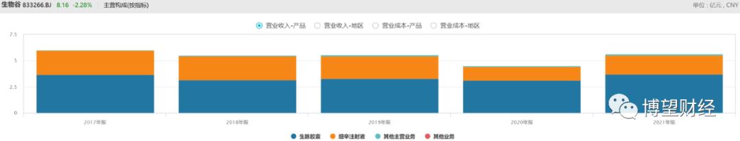 纪律处分条例2018负面清单,纪律处分39条负面清单