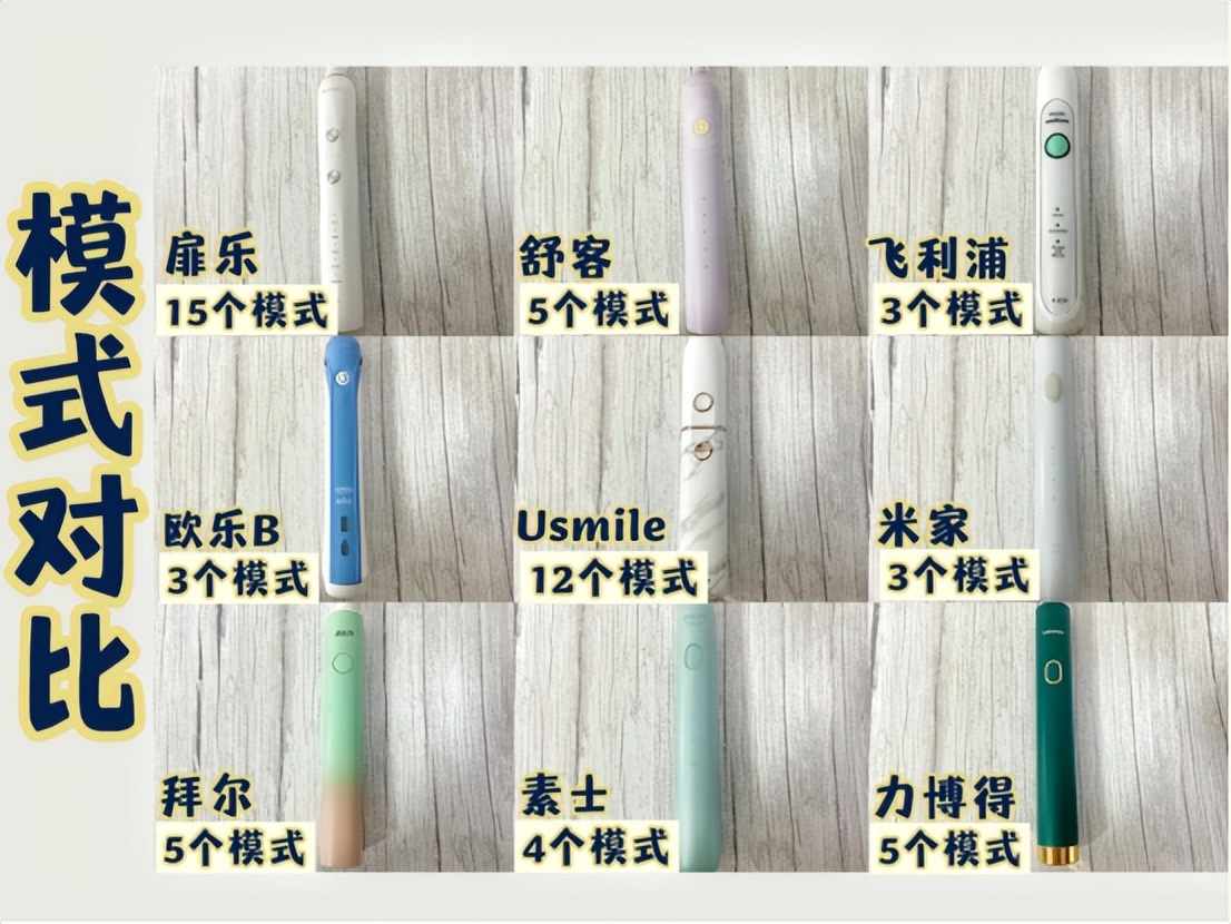 2023扉乐电动牙刷测评,usmile和飞利浦电动牙刷吐槽测评