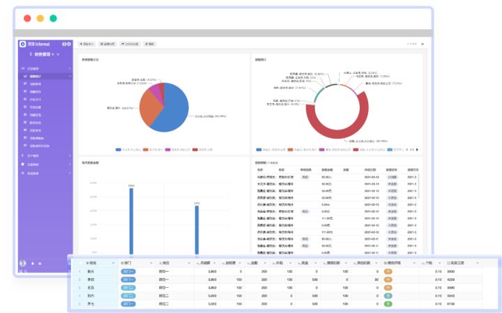 芜湖外贸erp管理系统,外贸erp管理系统哪家好