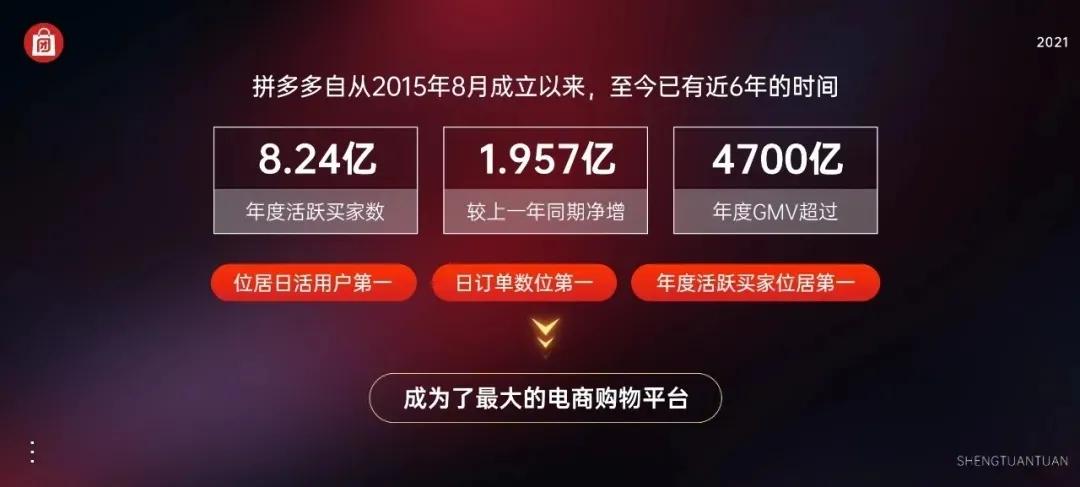 2022社交电商中一匹黑马「省团优选」席卷而来，它的魅力在哪？
