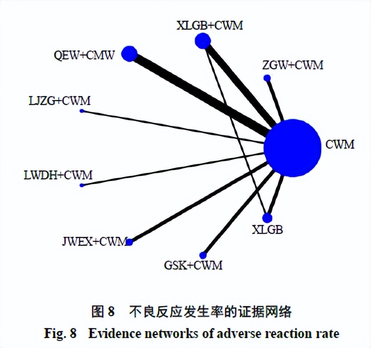 治疗绝经后的骨质疏松,中成药治疗老年女骨质疏松疗效