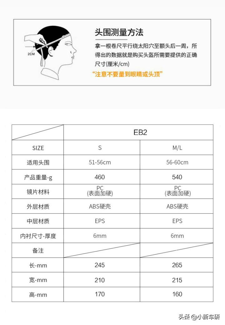 什么牌子的电动车头盔好用又便宜,什么电动车头盔比较好