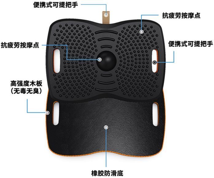 “站着说话不腰疼”一块小小的地垫竟能风靡海外？