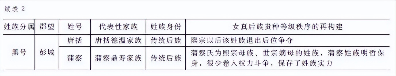 王善军开原,王善军简介