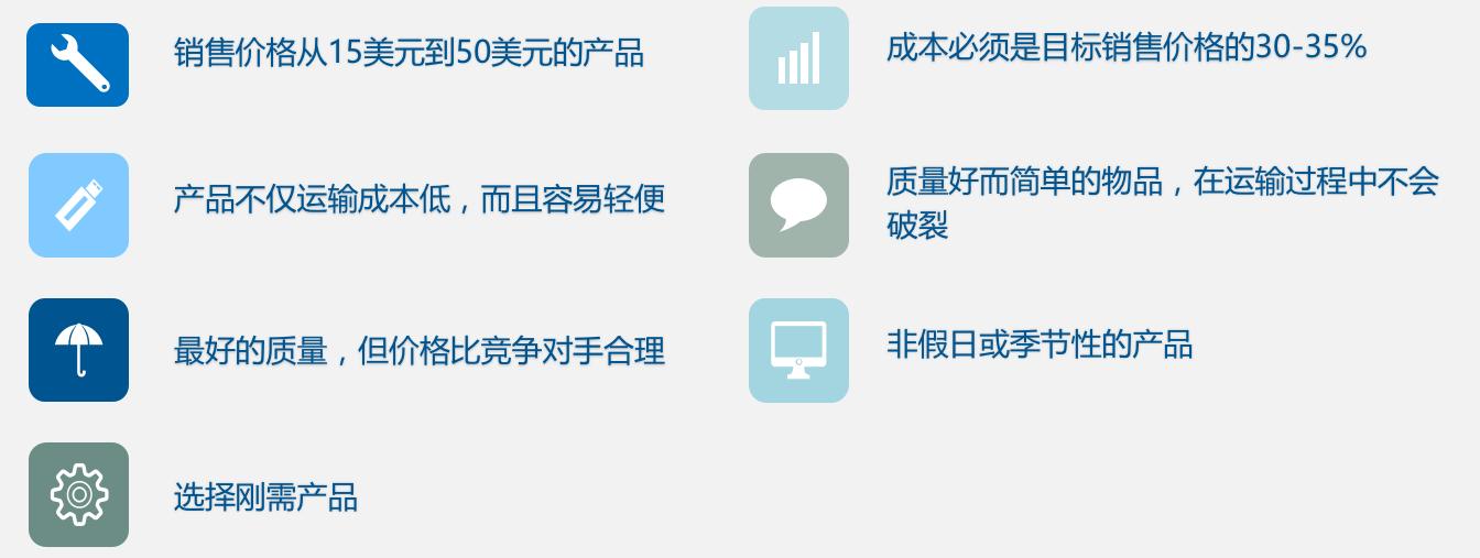 亚马逊的选品套路有哪些,小白亚马逊选品思路及方法
