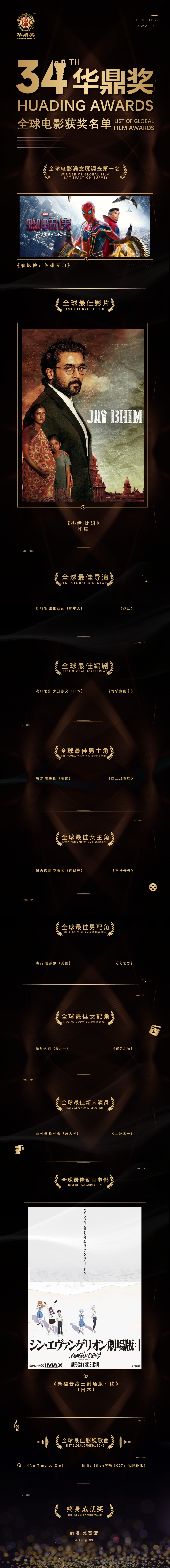 杰伊比姆电影完整版免费观看,杰伊比姆完整版电影