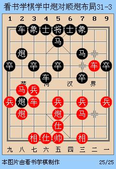 中炮直车对顺炮布局视频,顺炮篇棋理知识大全第一集