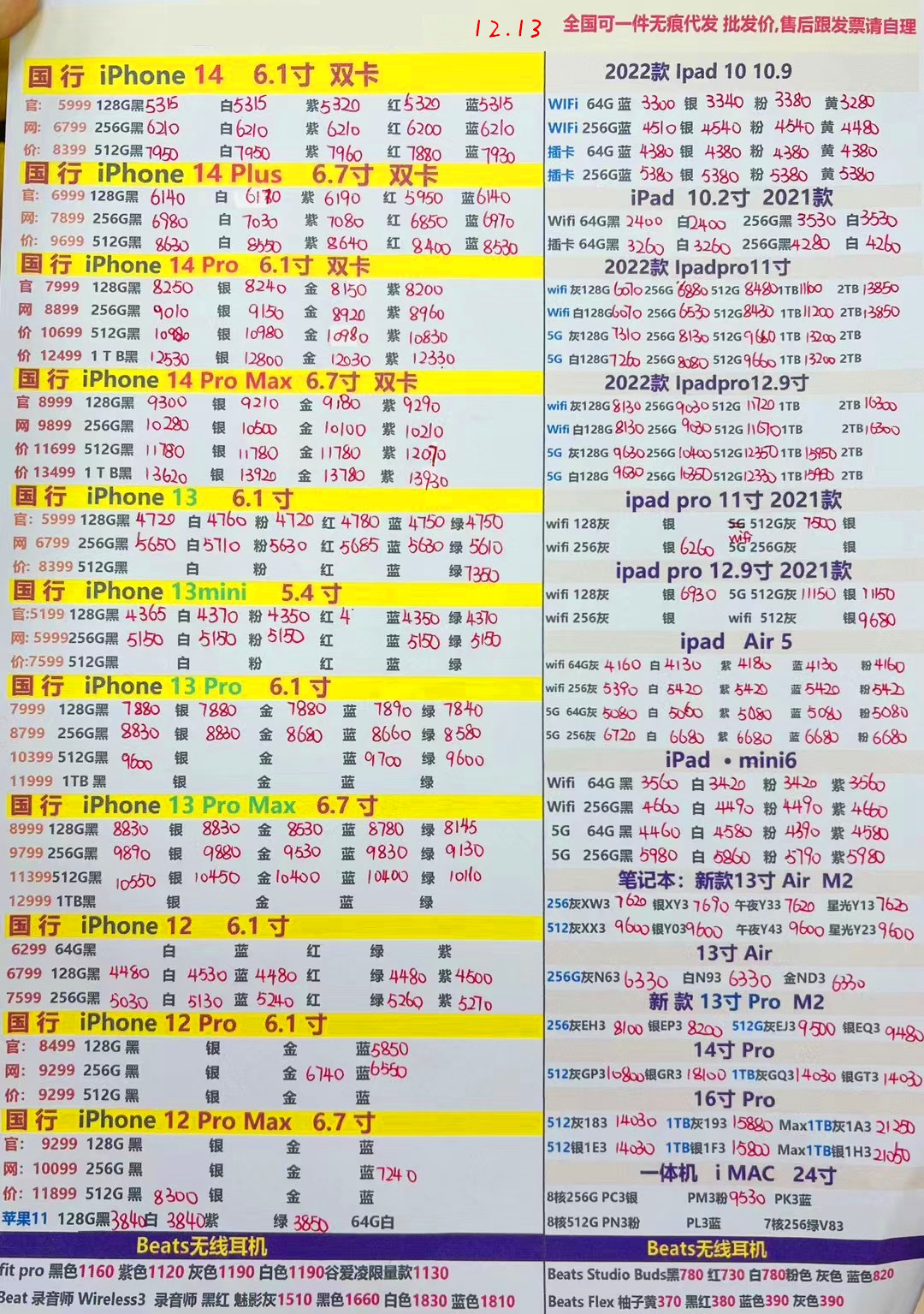 2020.11.21华强北手机批发报价表,iphone12promax华强北报价单