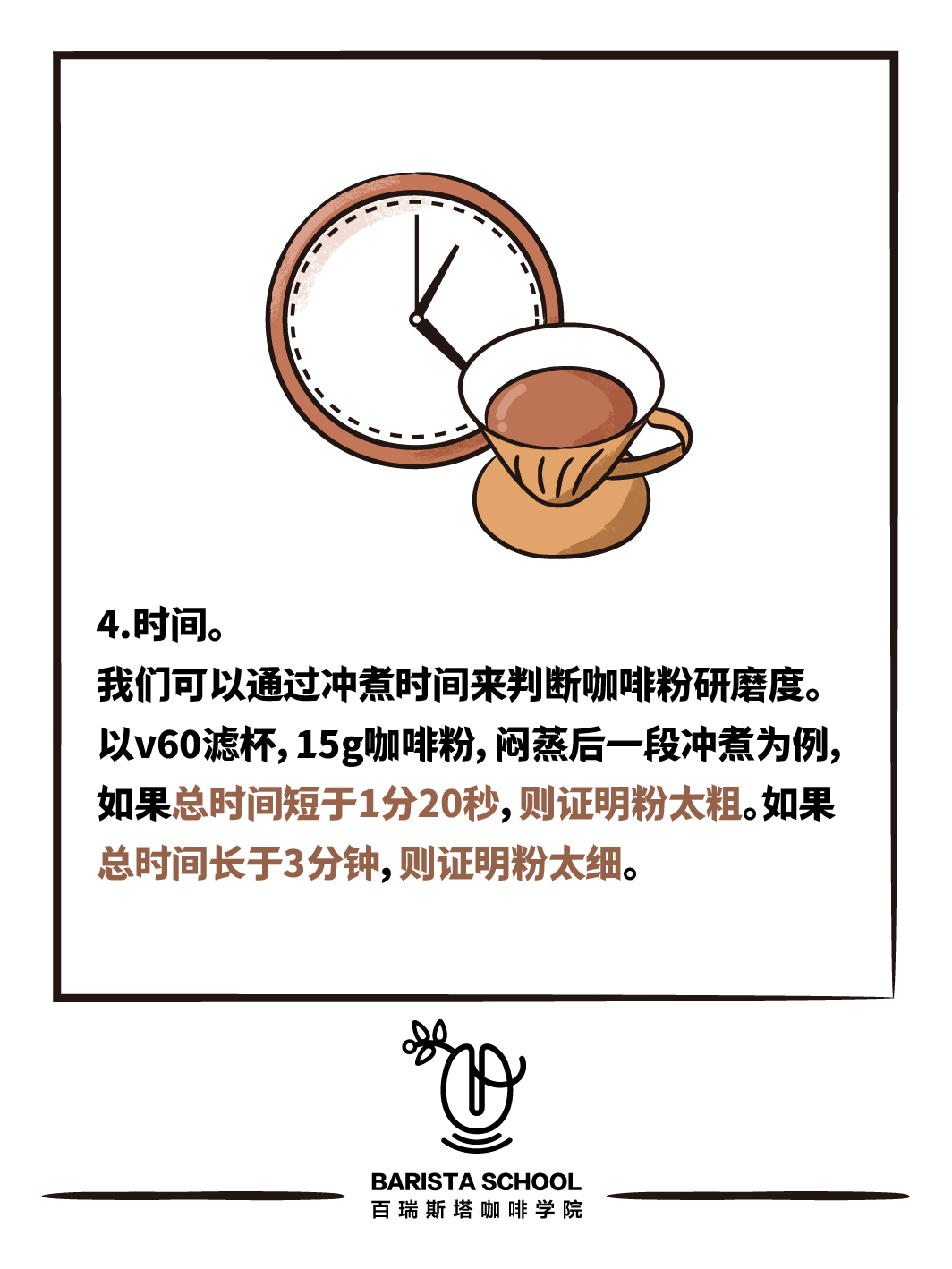 手冲咖啡中度烘焙的研磨度,手冲咖啡粉研磨后需要过滤吗