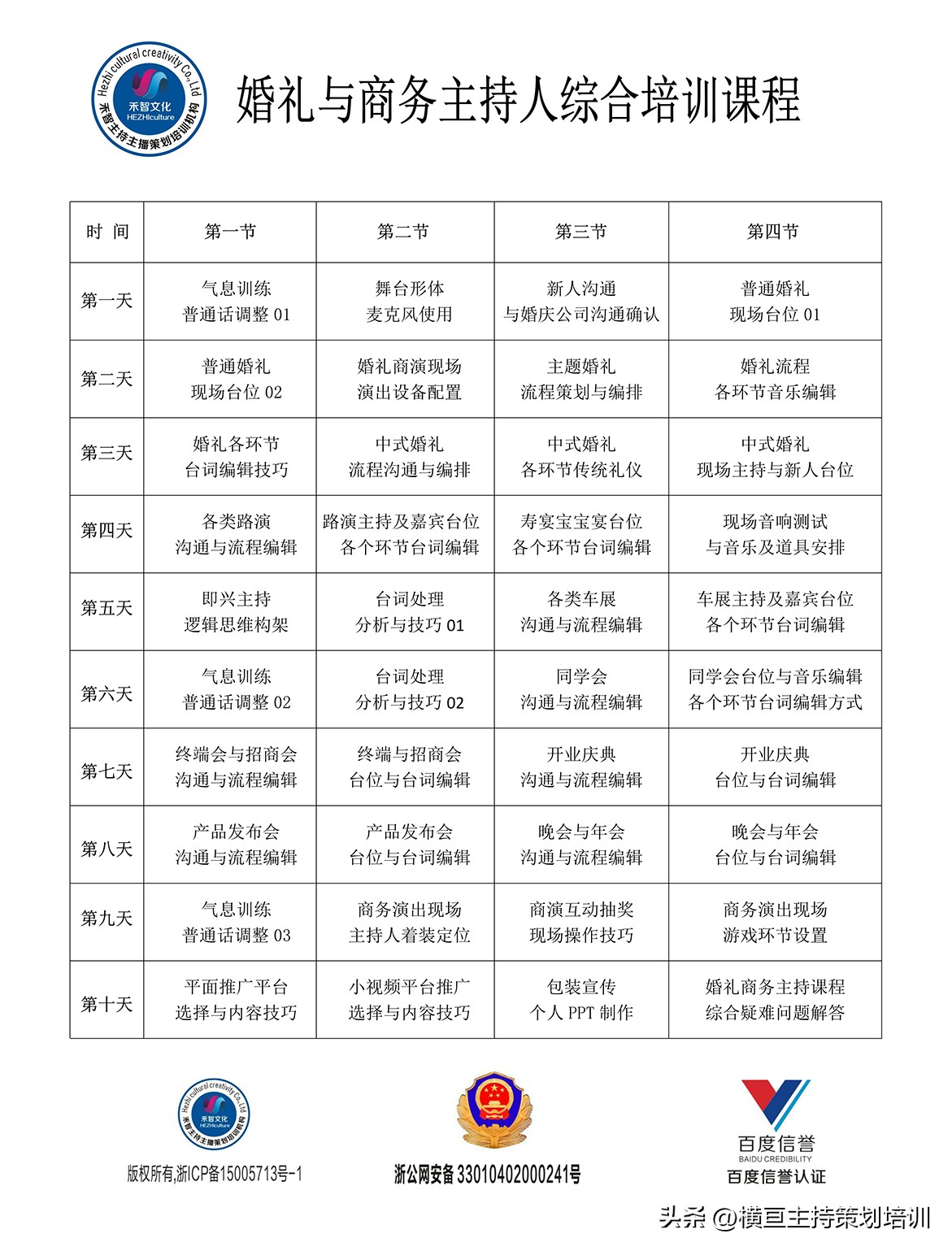 南通礼仪司仪培训机构排名,南通婚礼主持人培训班