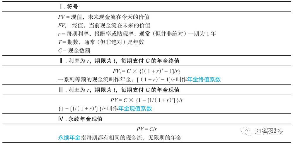 自由现金流折现估值网站,恒瑞医药现金流折现估值