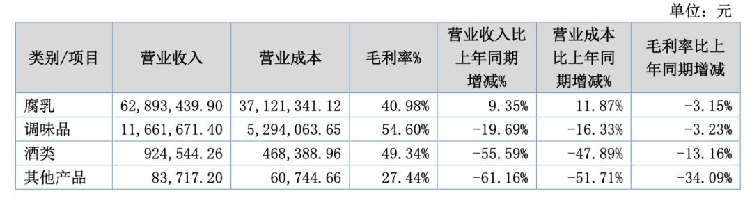 鍜镐酣宸ヨ祫妯″紡,鍜镐酣鍥介檯鏀剁泭