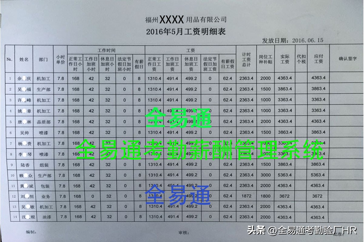 考勤工资表模板电子版简单,工资考勤表模板大全