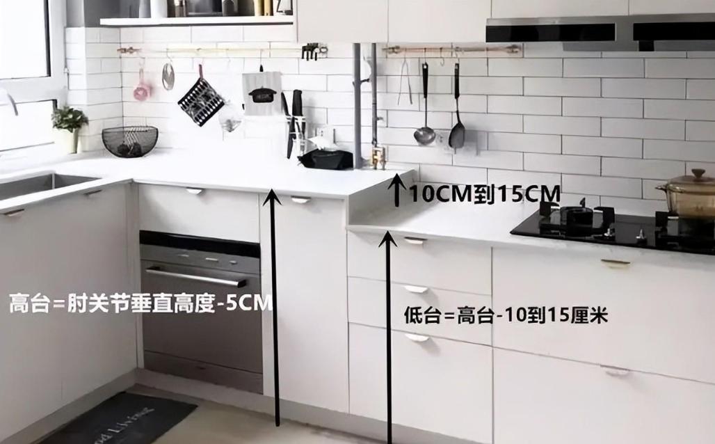 厨房设计成高低台会有风水禁忌吗,厨房灶台台面做平好还是高低好