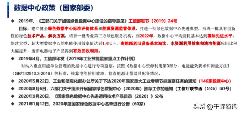 IDC数据中心可行性研究报告,idc数据中心未来发展趋势