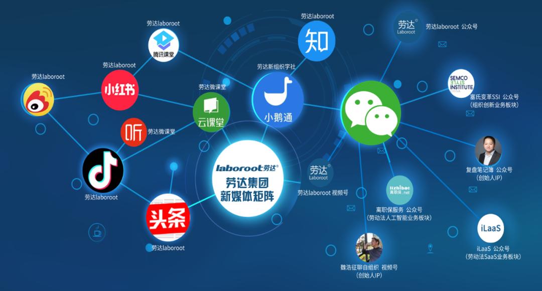 用人单位隐瞒职工体检报告合法吗,入职未体检离职发现职业病谁负责