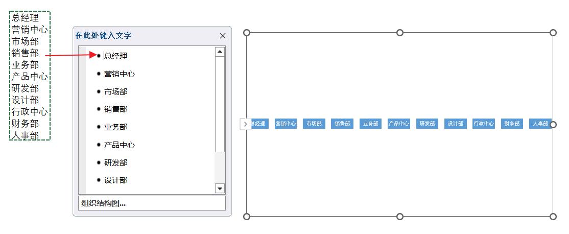excel组织架构图怎么调整方框大小,excel没有sma怎么做组织架构图
