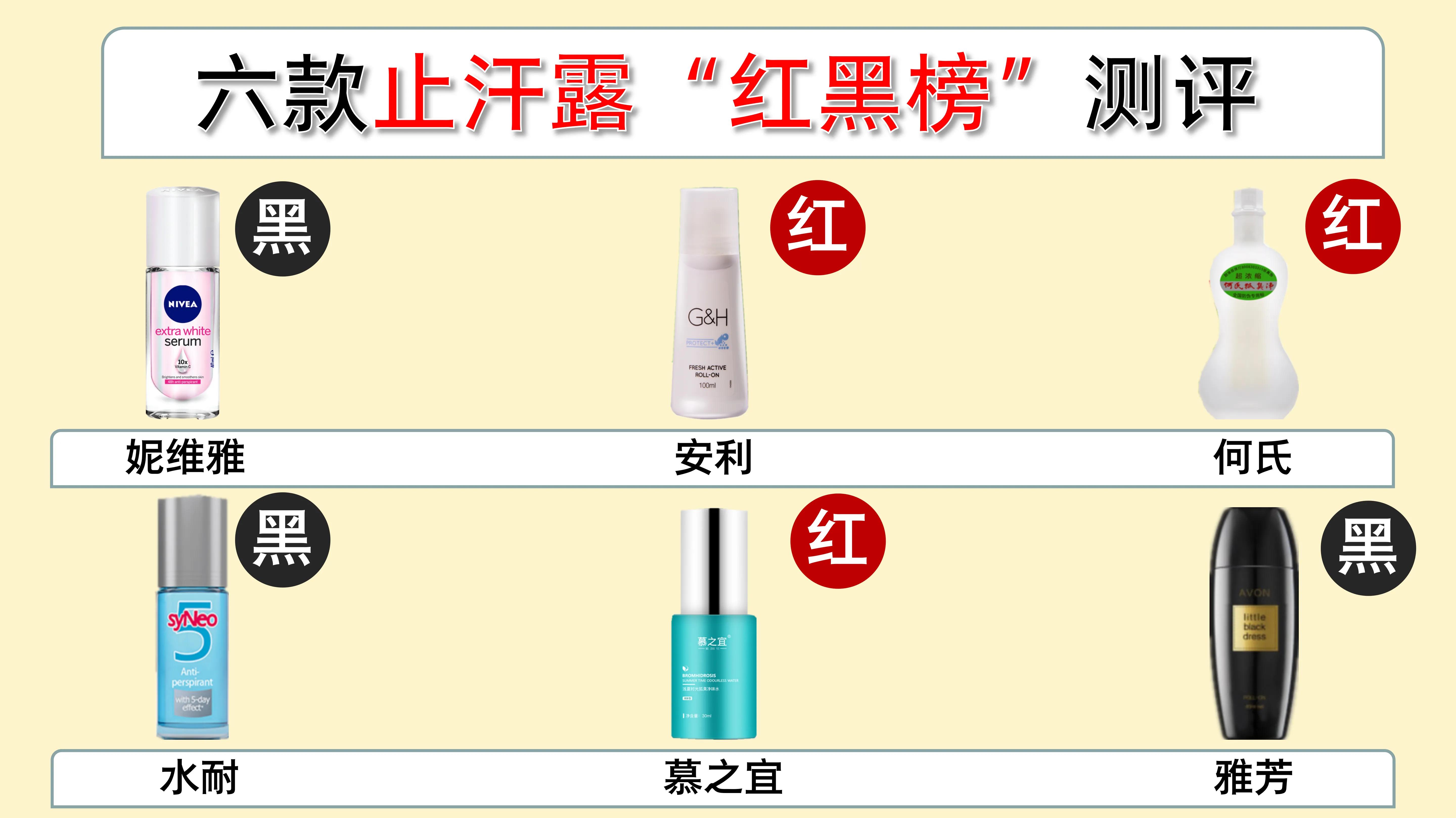 止汗露腋下排行榜第一名测评,口碑最好十大止汗露