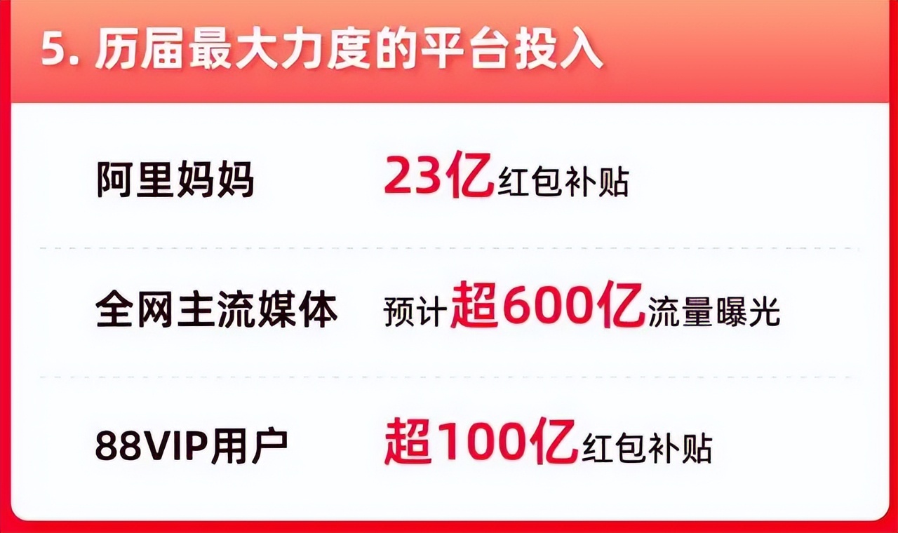 改词翻唱，“豪哥哥”涨粉200万；公众号可带货视频号小店|周榜