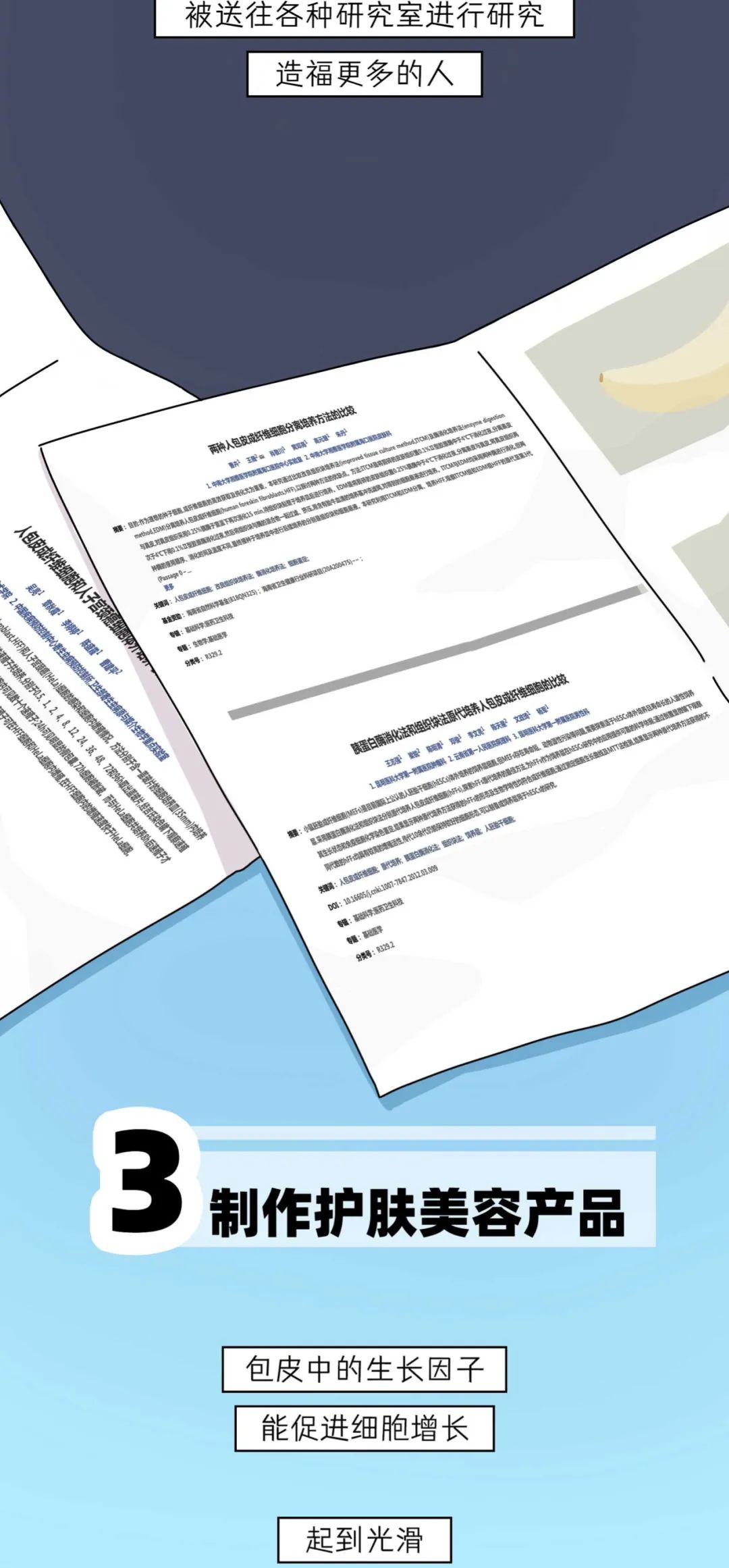 男人割了包皮,男生割下来的包皮怎么处理