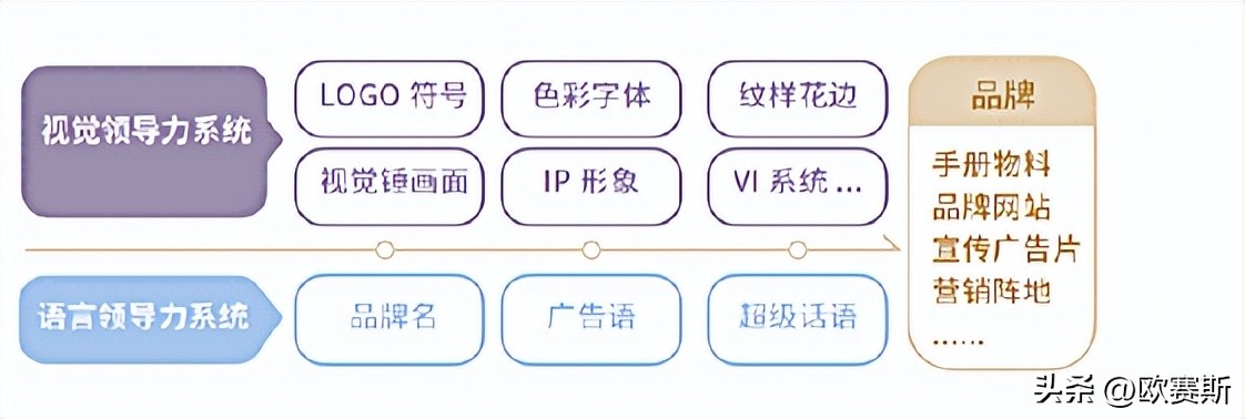 樊文花加盟店挣钱吗,樊文花加盟店多少家