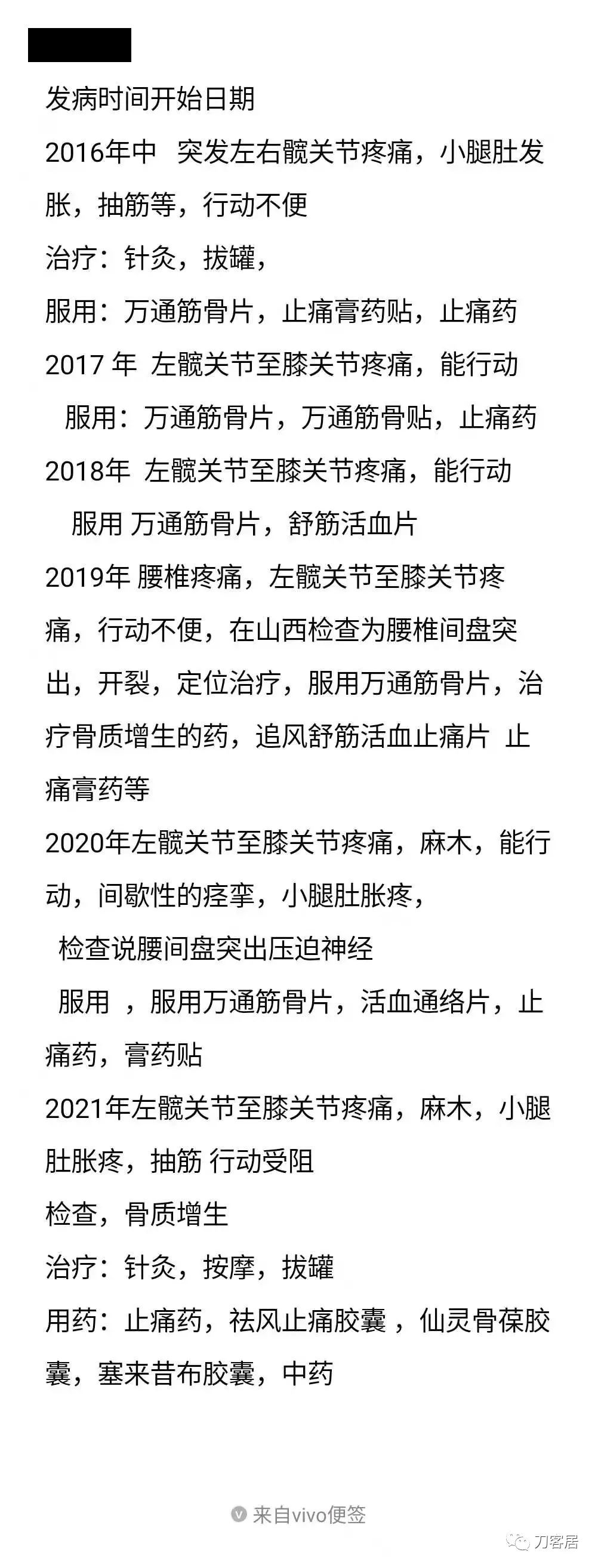髋部疼，小腿肚胀、抽筋，折腾了5年没效果，能用阿仑膦酸钠吗？
