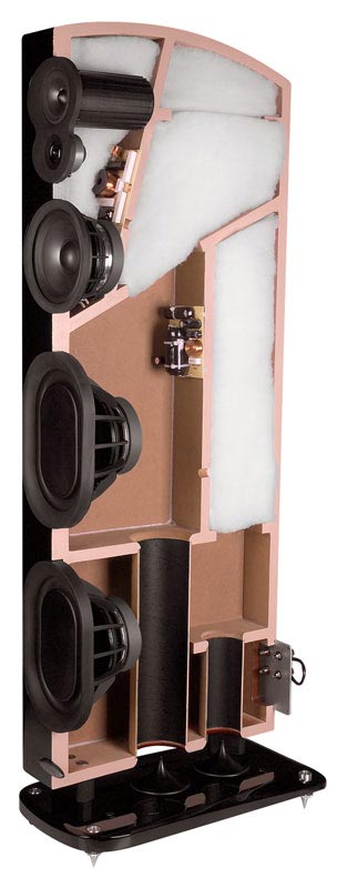 60样东西，切成一半，让你看得一清二楚