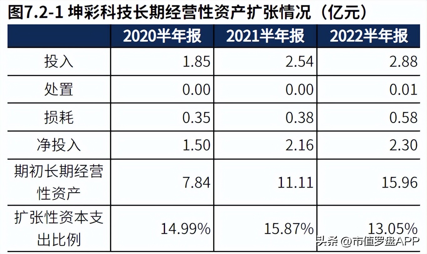 专精特新小巨人高新技术企业,专精特新坤彩科技